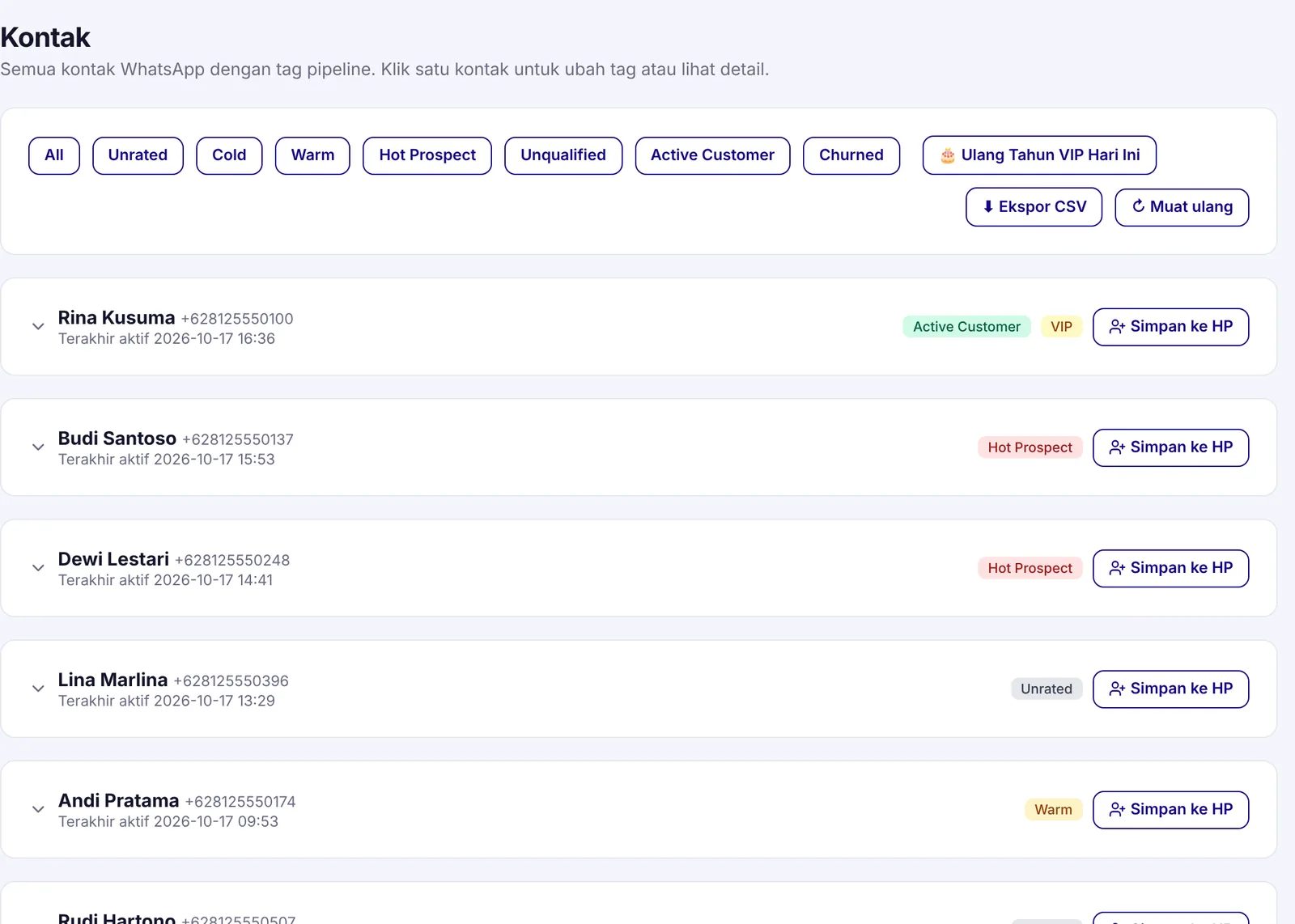 DEI Chatbot dashboard screenshot: Contact List
