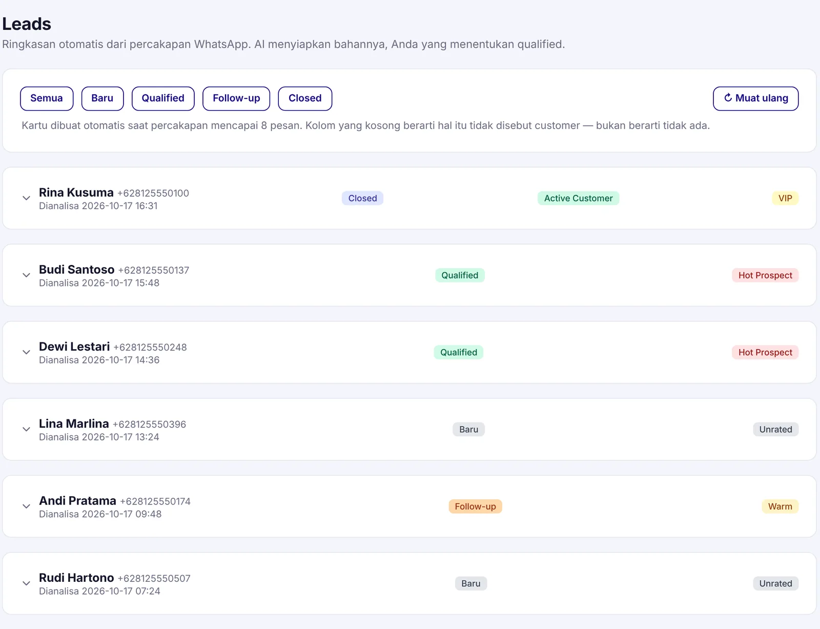 DEI Chatbot dashboard screenshot: Lead List